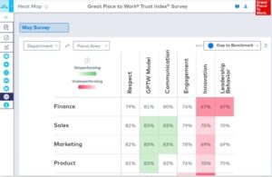 Employee Engagement Survey in Cyprus