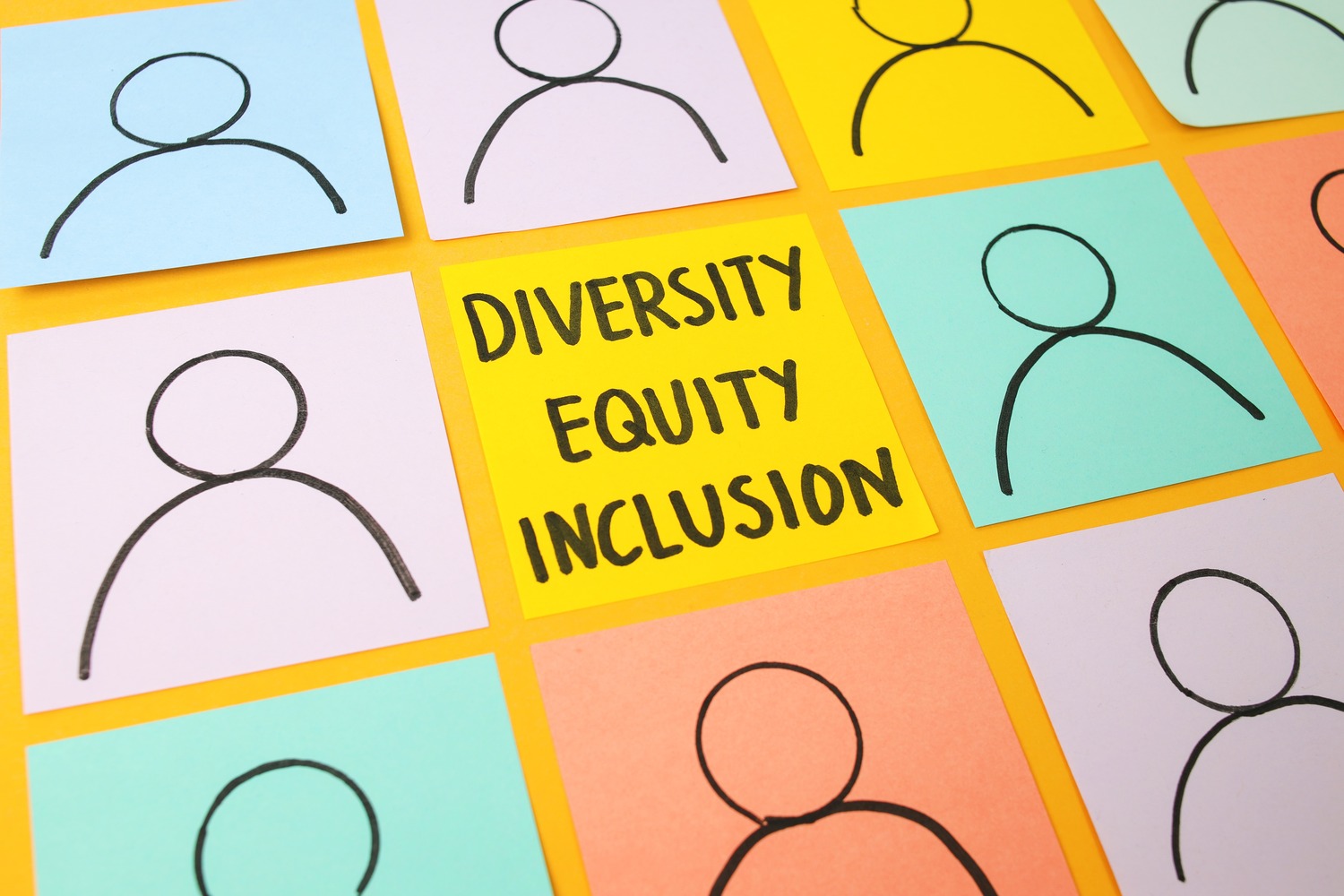 Definition of diversity, equity and inclusion.
