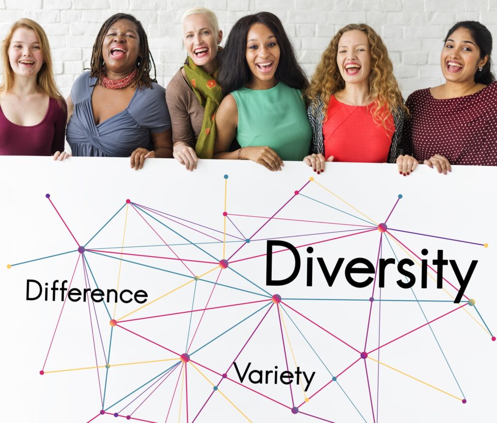 Managing diversity in the workplace.