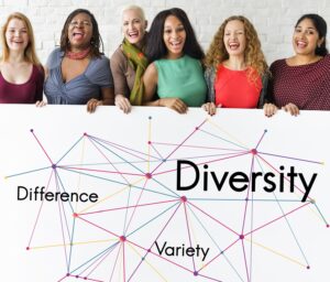 Managing diversity in the workplace.